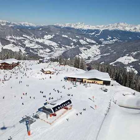 On The Slope In * Kleinarl