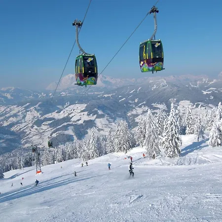 On The Slope In Kleinarl